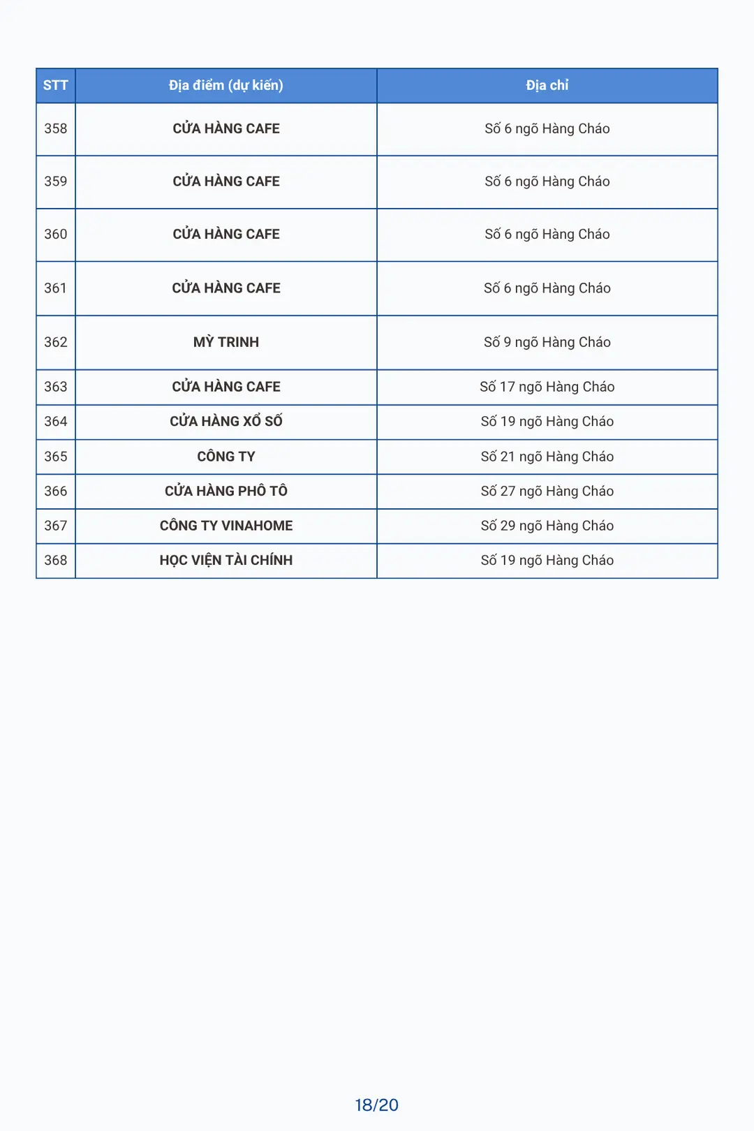 Đài PTTH Hà Nội